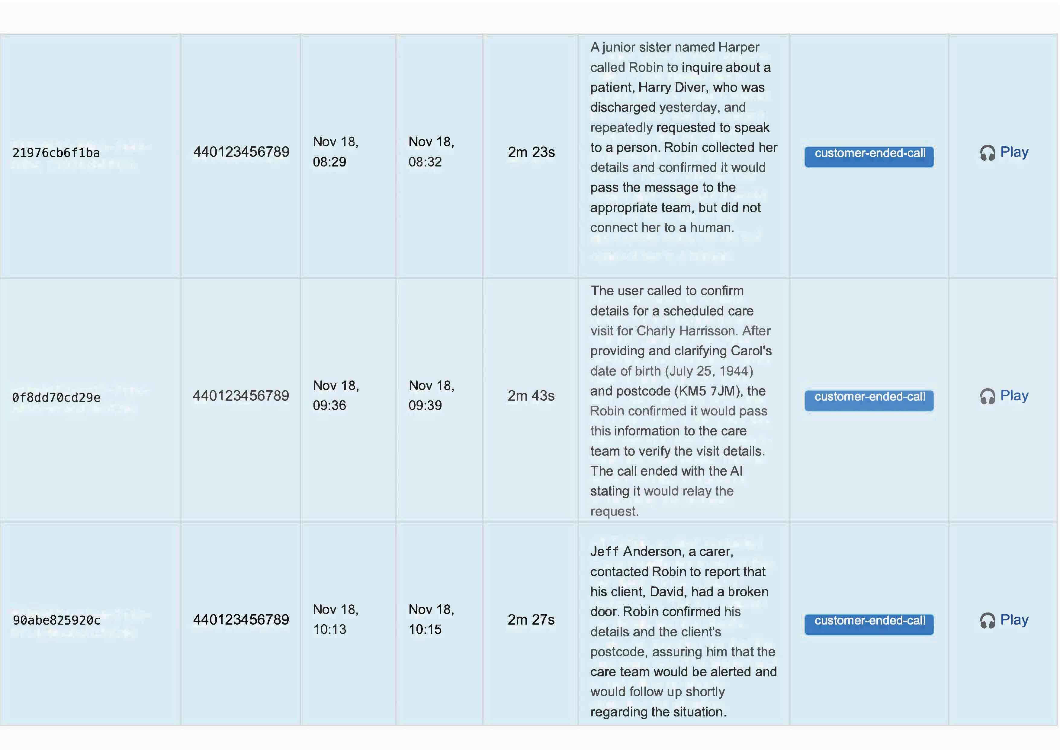 Robin AI daily intelligence reports providing morning briefing with complete call history